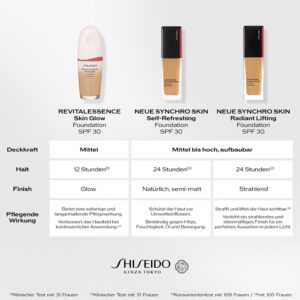 SHISEIDO SYNCHRO SKIN Radiant Lifting Foundation SPF30 #160 - 30 ml